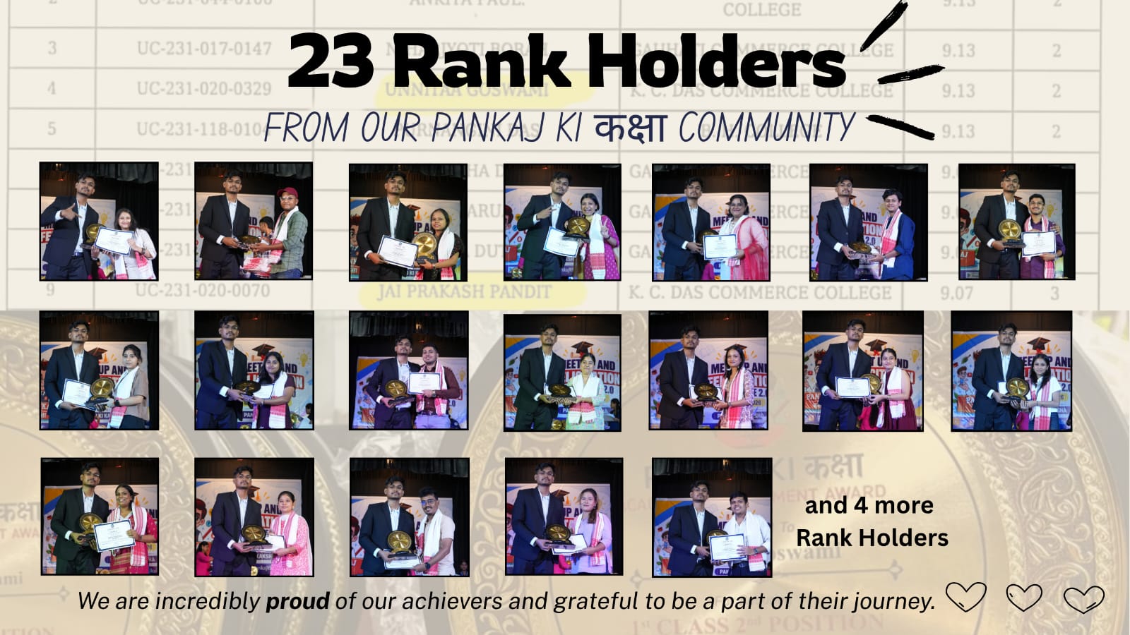 Pankaj Ki कक्षा — slide 2