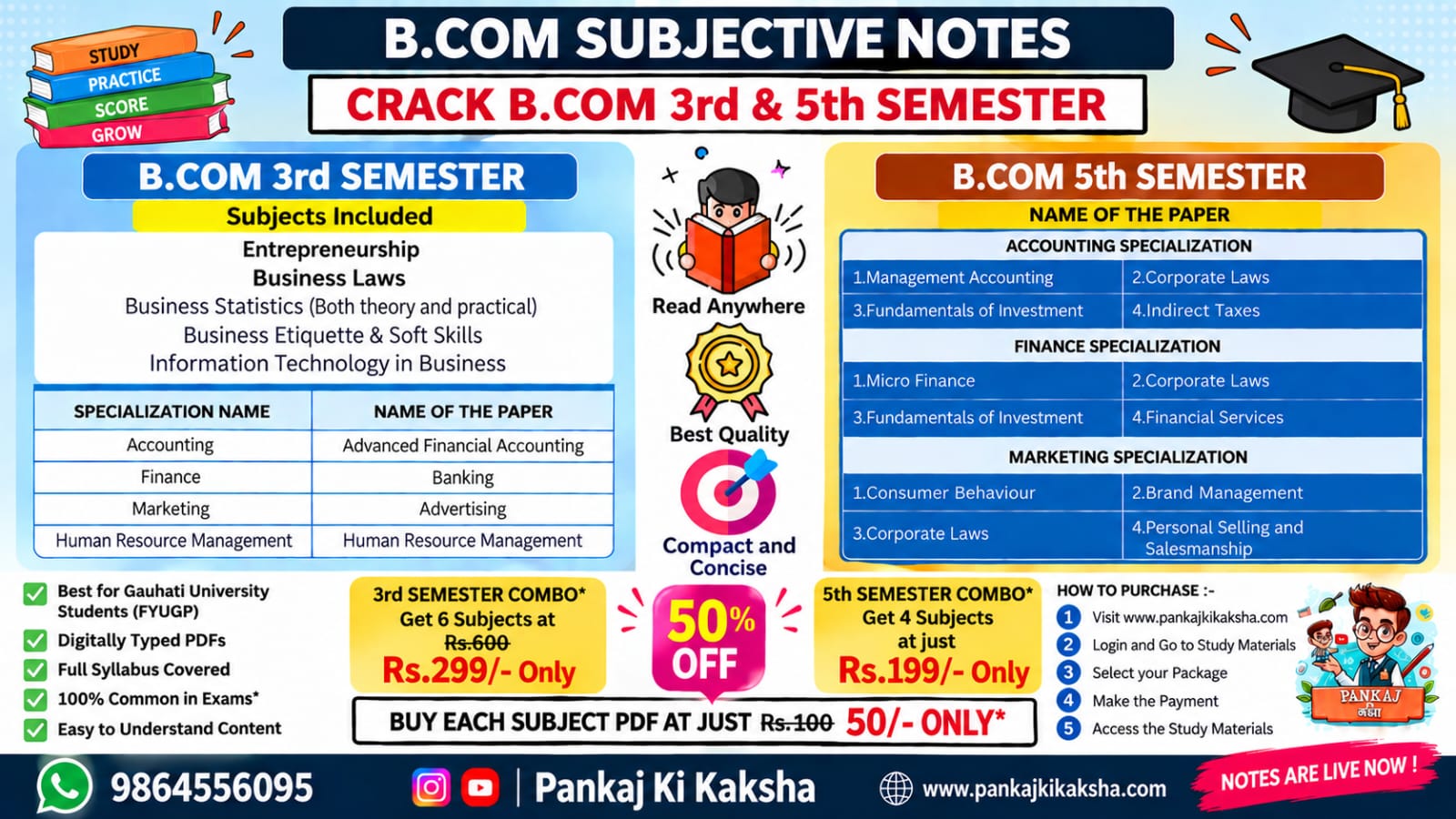 COMPLETE STUDY MATERIALS